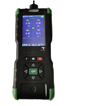 TP-V-C型氨气/硫化氢/VOC便携式监测仪