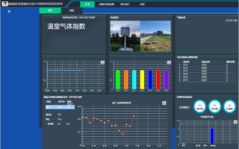 海南省乐东县环保局项目